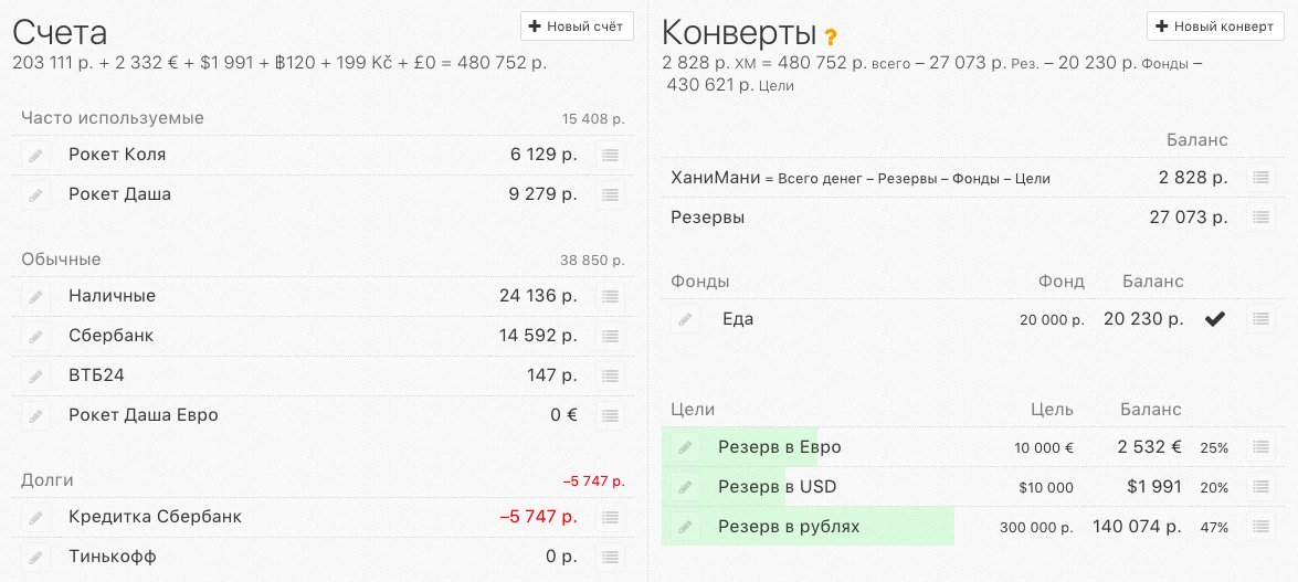 Счета и Конверты в системе